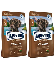 HAPPY DOG Supreme Canada 8 kg (2 x 4 kg)