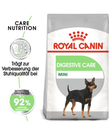ROYAL CANIN DIGESTIVE CARE MINI Trockenfutter für kleine Hunde mit empfindlicher Verdauung 8 kg