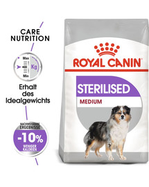 ROYAL CANIN STERILISED MEDIUM Trockenfutter für kastrierte mittelgroße Hunde 3 kg