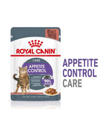 ROYAL CANIN APPETITE CONTROL CARE Nassfutter in Soße für erwachsene Katzen 12x85g