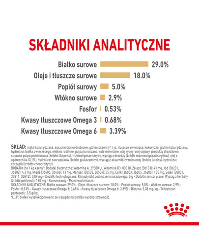 ROYAL CANIN Yorkshire Terrier 8+ Trockenfutter für ältere Hunde 3 kg