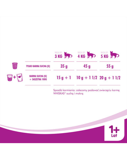 WHISKAS Adult Sterile 14kg