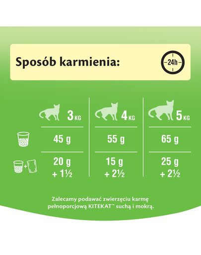KITEKAT Katzentrockenfutter Huhn und Gemüse 12 kg