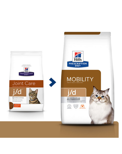 HILL'S Prescription Diet Feline j/d 1,5 kg Katzenfutter zur Unterstützung der Gelenke