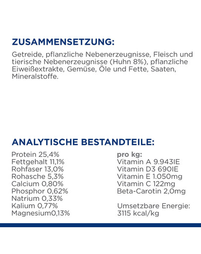 HILL'S Prescription Diet Canine Metabolic 12 kg