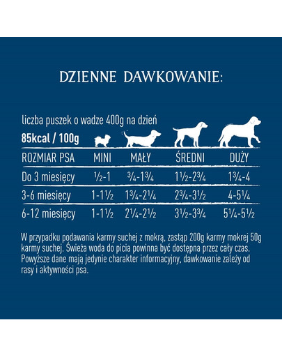 BUTCHER'S Original Junior, Hundefutter, Hühnerstücke in Gelee, 400g