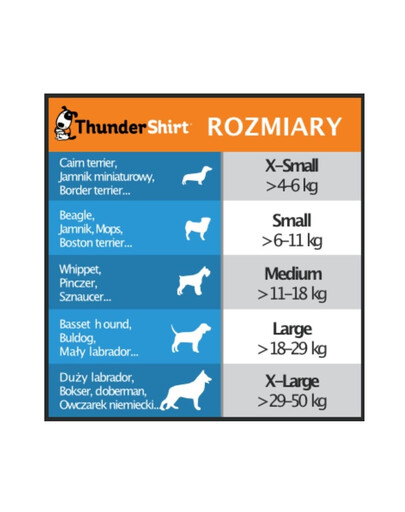 THUNDERSHIRT Anti-Stress-Weste für Hunde S