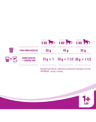 WHISKAS Sterile 1.4 kg: Trockenfutter mit Huhn für Katzen nach der Sterilisation