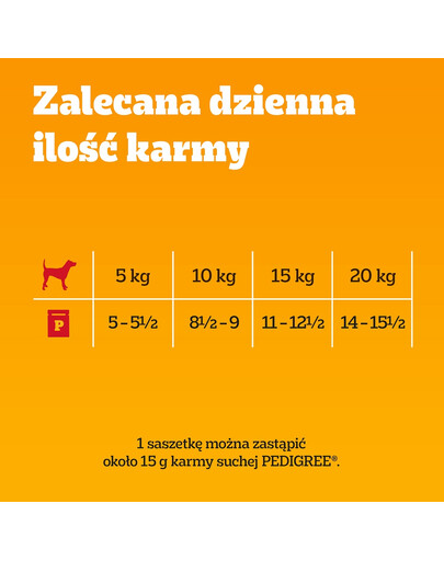 PEDIGREE Adult Vitality+ z warzywami saszetki 4x85 g mokra karma pełnoporcjowa dla dorosłych psów z wołowiną i wątróbką, marchewką i groszkiem, z kurczakiem i ziemniakami, z rybą i marchewką, z drobiem, marchewką i groszkiem w sosie