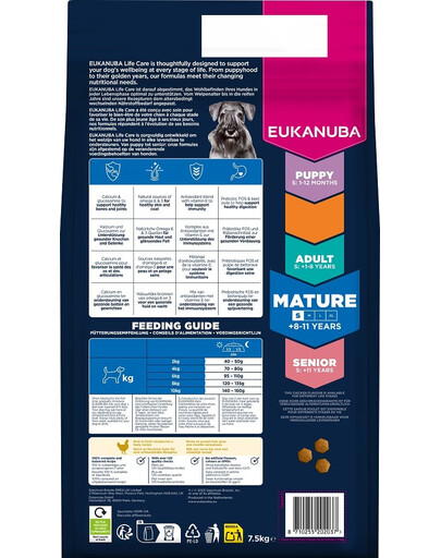 Mature Small Breeds Chicken 7,5 kg sucha karma dla dojrzałych psów małych ras bogata w świeżego kurczaka