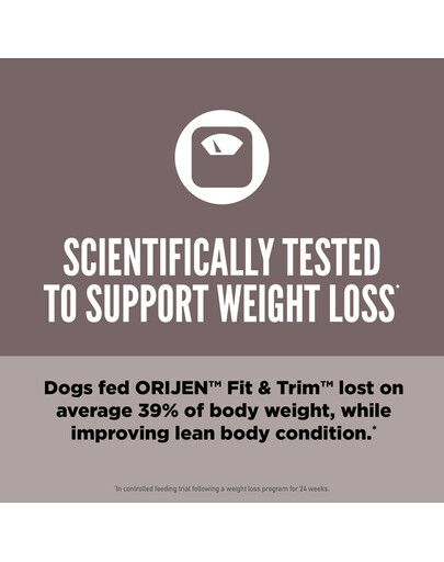 Fit & Trim Dog 11,4 kg