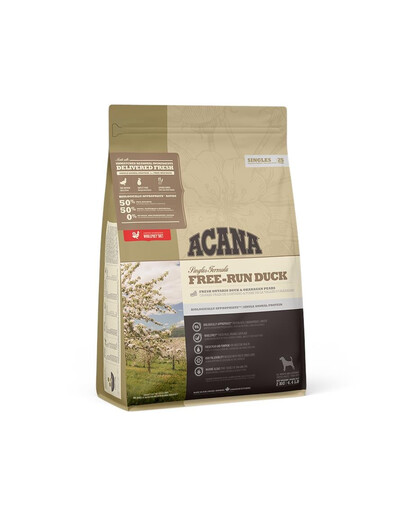 ACANA Singles Free-Run Duck 2x2 kg
