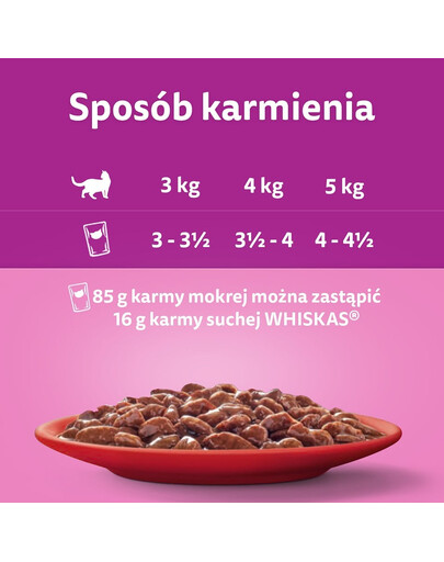 Klasyczne Posiłki mokra karma pełnoporcjowa dla dorosłych kotów w sosie 40x85 g