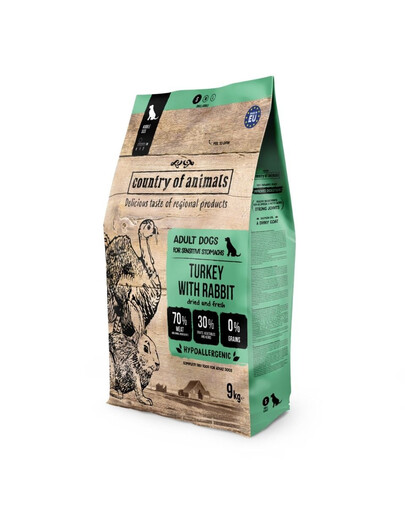 COUNTRY OF ANIMALS Turkey with Rabbit Trockenfutter mit Pute und Kaninchen für adulte S Hunde 9 kg