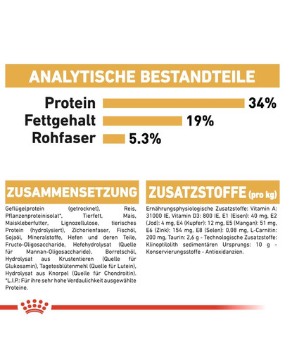 ROYAL CANIN British Shorthair Katzenfutter trocken für Britisch Kurzhaar 2 kg