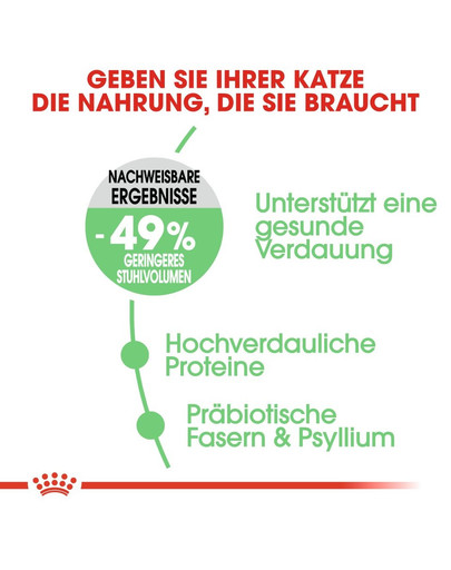ROYAL CANIN Digestive Care Trockenfutter für Katzen mit empfindlicher Verdauung 400 g