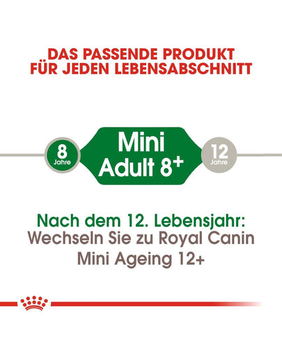 ROYAL CANIN MINI Adult 8+ Trockenfutter für ältere Hunde 2kg
