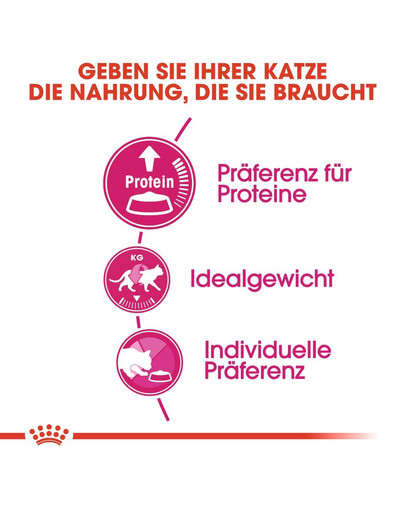 ROYAL CANIN PROTEIN EXIGENT Trockenfutter für wählerische Katzen 10 kg