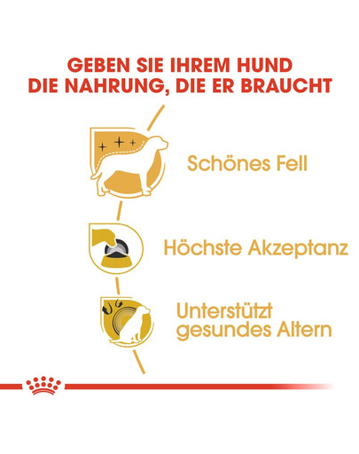 ROYAL CANIN Yorkshire Terrier Adult Hundefutter trocken 7,5 kg
