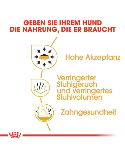 ROYAL CANIN Chihuahua Adult Hundefutter trocken 1,5 kg