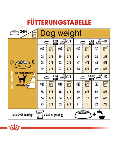ROYAL CANIN Chihuahua Adult Hundefutter trocken 500 g