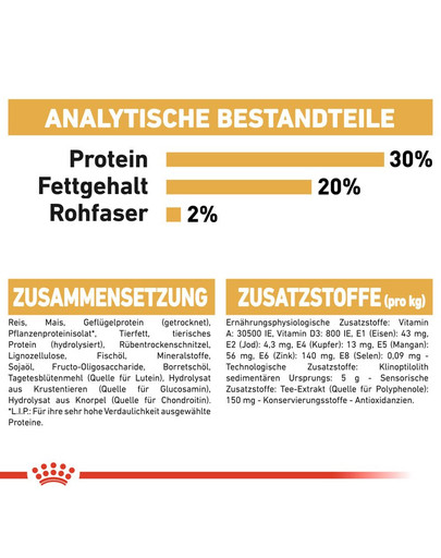 ROYAL CANIN Chihuahua Adult Hundefutter trocken 500 g