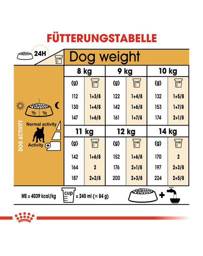 ROYAL CANIN French Bulldog Adult Hundefutter trocken für Französische Bulldoggen 1,5 kg
