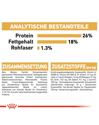 ROYAL CANIN French Bulldog Adult Hundefutter trocken für Französische Bulldoggen 9 kg