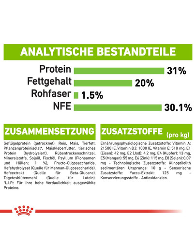 ROYAL CANIN X-SMALL Puppy Welpenfutter trocken für sehr kleine Hunde 500 g