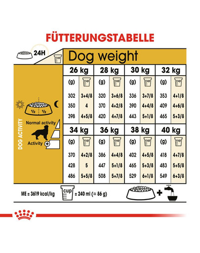 ROYAL CANIN Golden Retriever Adult Hundefutter trocken 12 kg