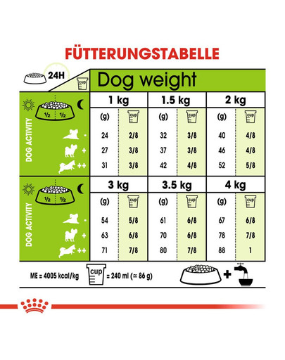 ROYAL CANIN X-SMALL Adult Trockenfutter für sehr kleine Hunde 500 g