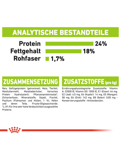 ROYAL CANIN X-SMALL Adult Trockenfutter für sehr kleine Hunde 1,5 kg