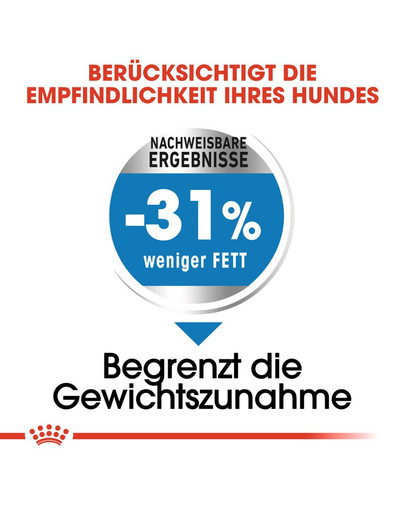 ROYAL CANIN LIGHT WEIGHT CARE MINI Trockenfutter für kleine Hunde mit Neigung zu Übergewicht 8 kg