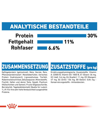 ROYAL CANIN LIGHT WEIGHT CARE MINI Trockenfutter für kleine Hunde mit Neigung zu Übergewicht 3 kg