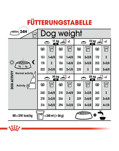 ROYAL CANIN RELAX CARE MEDIUM Trockenfutter für mittelgroße Hunde in unruhigem Umfeld 10 kg