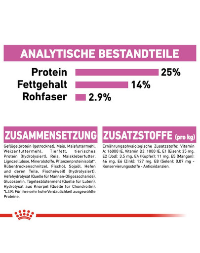 ROYAL CANIN RELAX CARE MAXI Trockenfutter für große Hunde in unruhigem Umfeld 9 kg