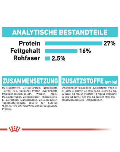 ROYAL CANIN Urinary Care MINI Trockenfutter für kleine Hunde mit empfindlichen Harnwegen 8 kg