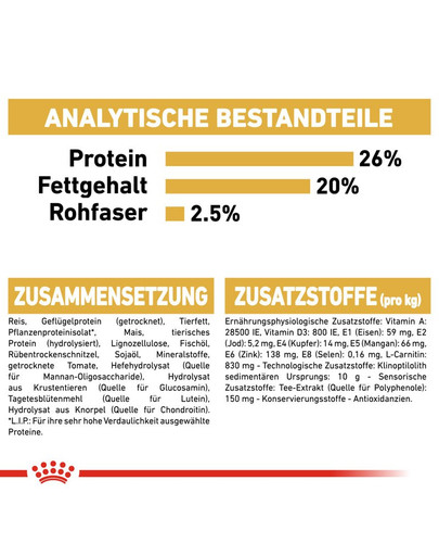 ROYAL CANIN Rottweiler Adult Hundefutter trocken 12 kg