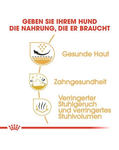 ROYAL CANIN Shih Tzu Adult Hundefutter trocken 7,5 kg