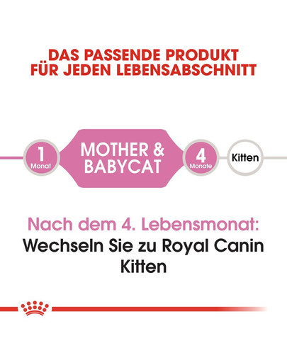 ROYAL CANIN MOTHER & BABYCAT Katzenfutter für tragende Katzen und Kitten 2 kg