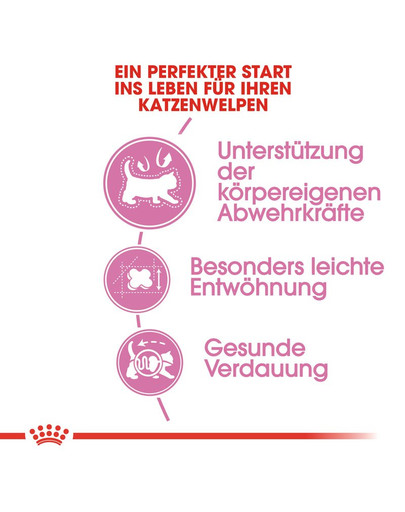 ROYAL CANIN MOTHER & BABYCAT Katzenfutter für tragende Katzen und Kitten 2 kg