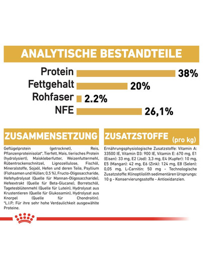 ROYAL CANIN British Shorthair Kittenfutter trocken für BKH Kätzchen 2 kg