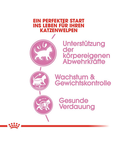 ROYAL CANIN KITTEN Sterilised Kittenfutter für kastrierte Kätzchen 2 kg