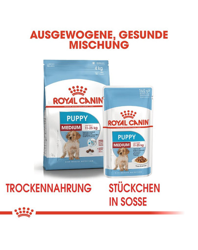 ROYAL CANIN MEDIUM Puppy Welpenfutter trocken für mittelgroße Hunde 1 kg