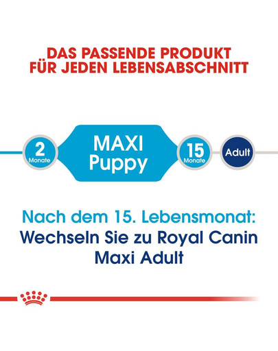 ROYAL CANIN MAXI Puppy Welpenfutter trocken für große Hunde 4 kg