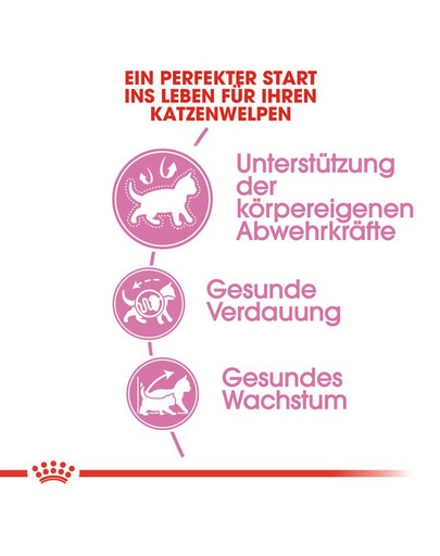 ROYAL CANIN KITTEN Trockenfutter für Kätzchen 2 kg