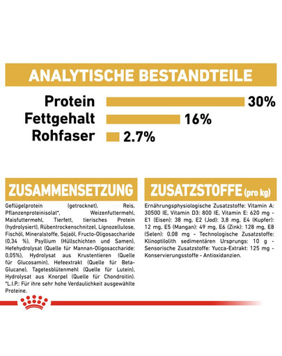 ROYAL CANIN German Shepherd Puppy Welpenfutter trocken für Deutsche Schäferhunde 3 kg