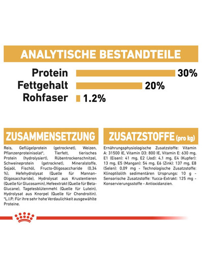 ROYAL CANIN French Bulldog Puppy Welpenfutter trocken für Französische Bulldoggen 3 kg