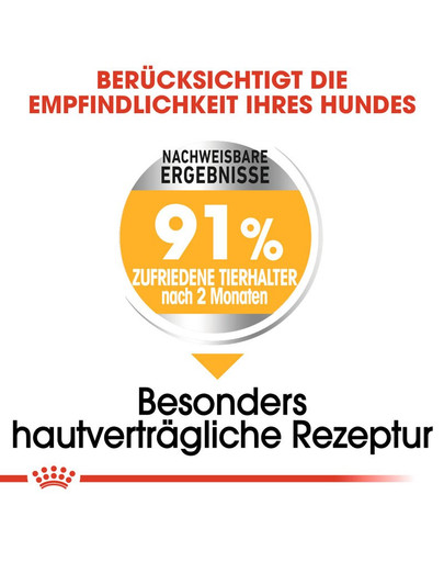 ROYAL CANIN DERMACOMFORT MINI Trockenfutter für kleine Hunde mit empfindlicher Haut 8 kg
