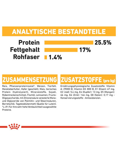 ROYAL CANIN DERMACOMFORT MINI Trockenfutter für kleine Hunde mit empfindlicher Haut 8 kg